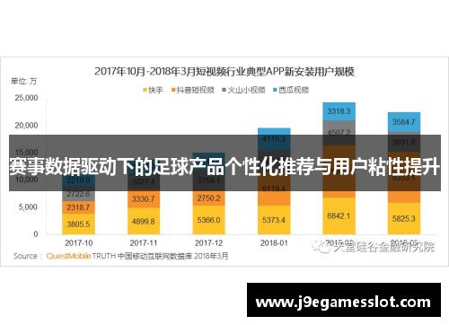 赛事数据驱动下的足球产品个性化推荐与用户粘性提升