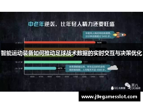智能运动装备如何推动足球战术数据的实时交互与决策优化